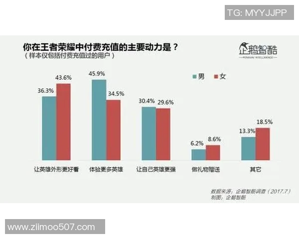 王者荣耀深度解析IG战队快攻策略与战术运用
